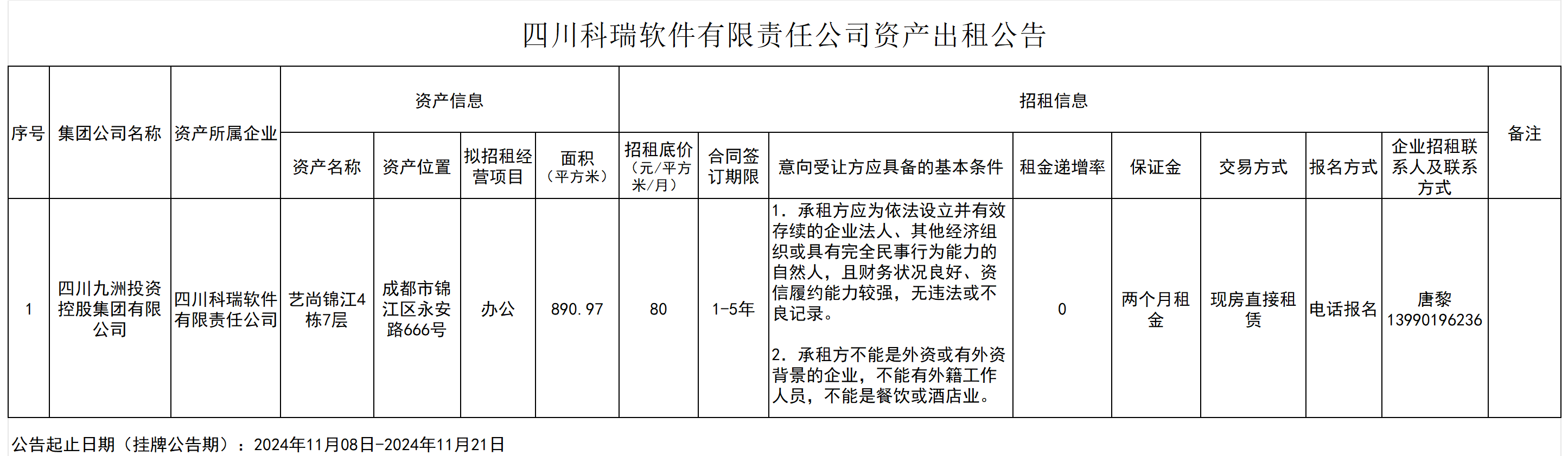 附件1.1：《市屬國企資產公開招租信息公示表》_科瑞.png